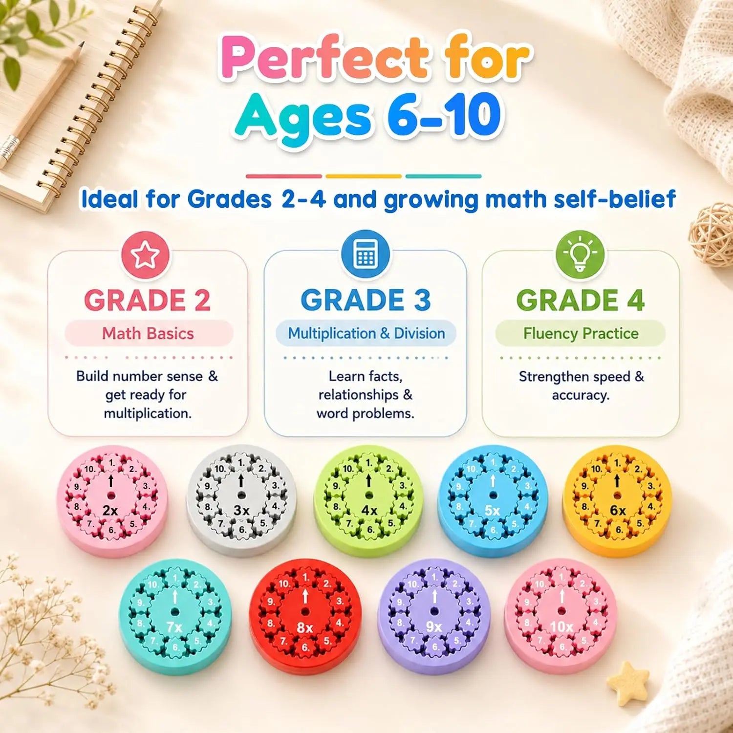 9 Pcs Math Fidget Spinners Multiplication & Division Learning Toys for Kids Hands-On Math Manipulatives Games for Classroom Atypical Journey Store