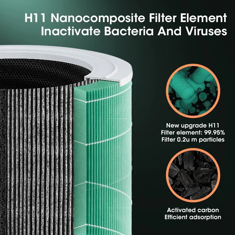 Negative Ion Air Purifier Smoke Odor Generator Protable Air Cleaner Household for Car Room Kitchen with Replaceable HEPA Filter Atypical Journey Store