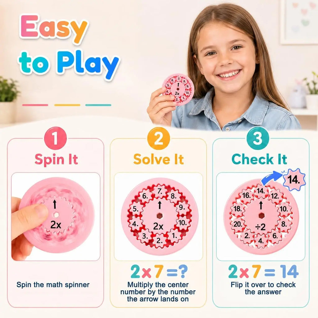 9 Pcs Math Fidget Spinners Multiplication & Division Learning Toys for Kids Hands-On Math Manipulatives Games for Classroom Atypical Journey Store